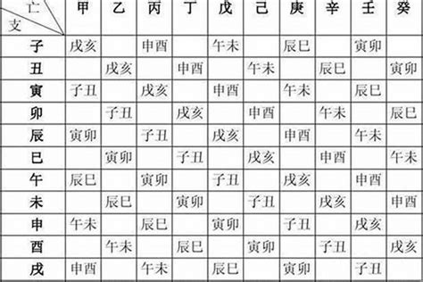 查天干地支|今天农历干支查询，今日天干地支查询，今天黄历天干地支，今日。